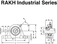 HU pillow block eccentric RAKH IS G Rev